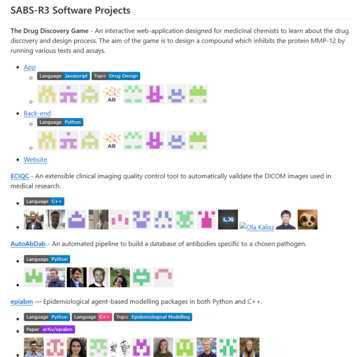 SABS GitHub